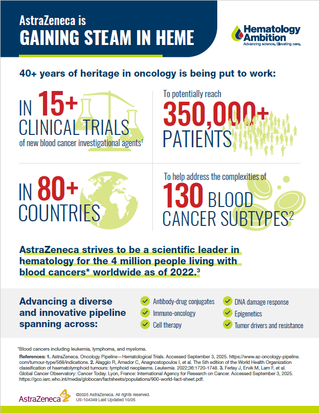 AstraZeneca is Gaining Steam in Heme Fact Sheet