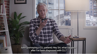 Stages of CLL